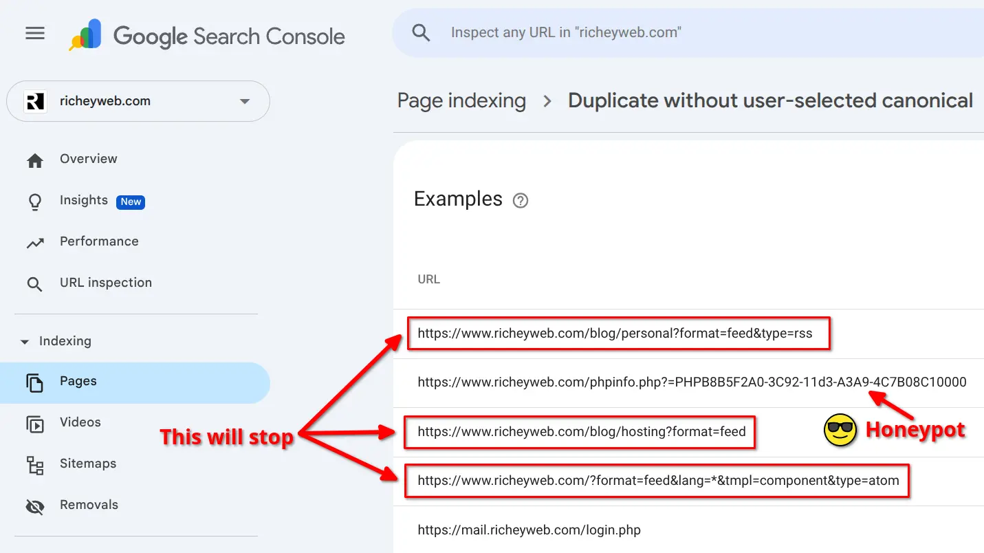 Canonical HTTP Headers for RSS Feeds