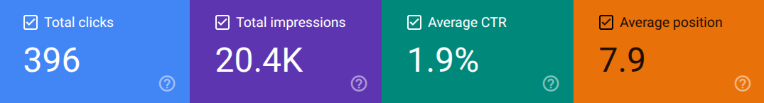 28 Days of Fear Inc Publishing